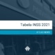 Tabela INSS 2021 - ATLAS Inteligência para Gestão